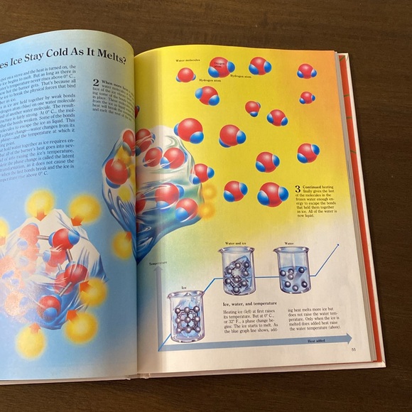 Kids Discover Telescopes and Wright Brothers and Time Life Physical Forces Books - Picture 5 of 16